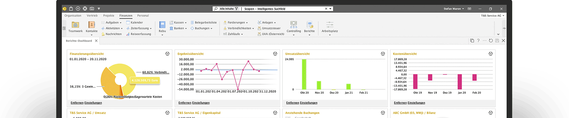 Warum Scopevisio Finanzen